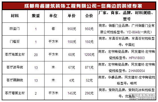 什么是精裝修？統(tǒng)一標(biāo)準(zhǔn)是什么？