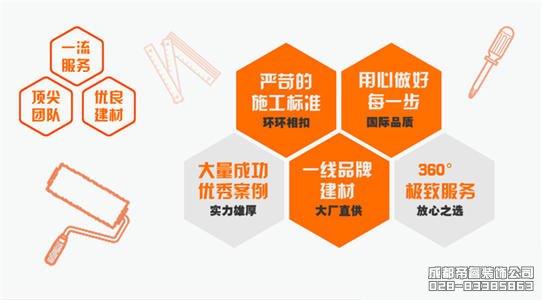 成都哪家裝修公司最靠譜？哪家裝修口碑好？