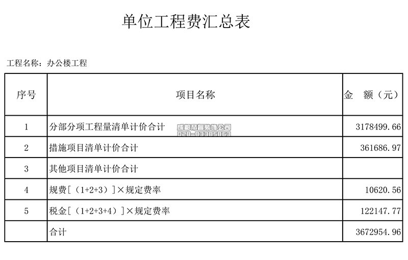 工裝辦公大樓裝修報(bào)價明細(xì)